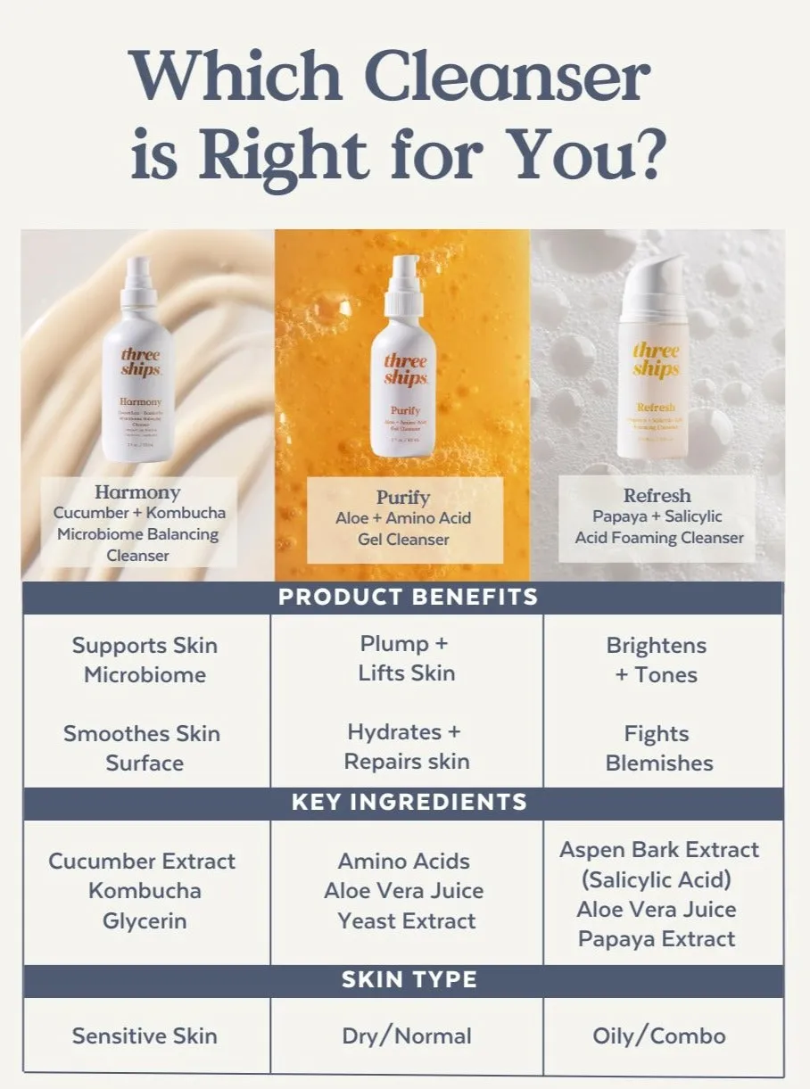 Harmony Cucumber   Kombucha Microbiome Balancing Cleanser