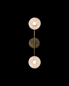 Trapeze : 2 Surface